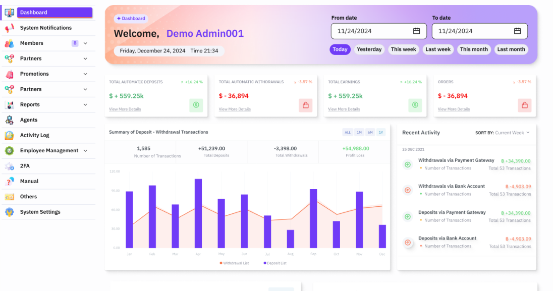 dashboard 1