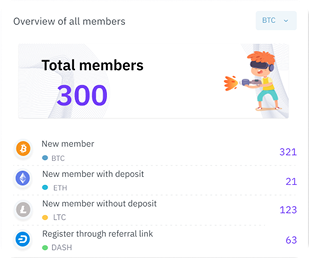 dashboard 5